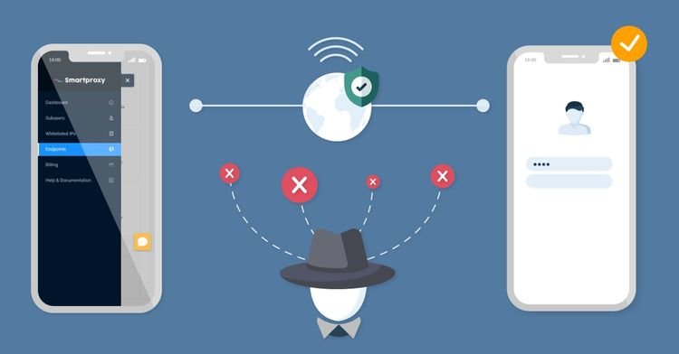 Smart Proxy Review|2025 |Best server Online 5 Smart proxy